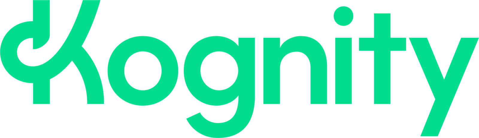 kognity
